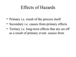 Natural Hazards - Earthquake | PPT