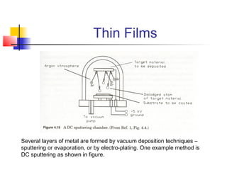 Thin Films




Several layers of metal are formed by vacuum deposition techniques –
sputtering or evaporation, or by electro-plating. One example method is
DC sputtering as shown in figure.
 