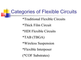 Categories of Flexible Circuits
     *Traditional Flexible Circuits
     *Thick Film Circuit
     *HDI Flexible Circuits
     *TAB (TBGA)
     *Wireless Suspension
     *Flexible Interposer
     (*COF Substrates)
 