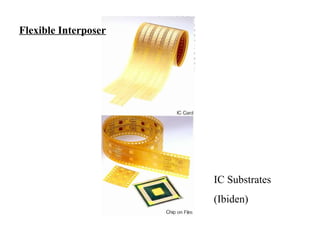 Flexible Interposer




                      IC Substrates
                      (Ibiden)
 