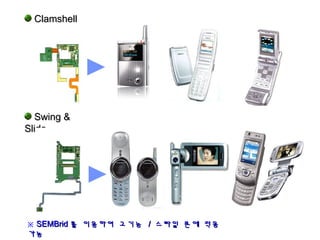 Clamshell




  Swing &
Slide




※ SEMBrid 를 이용하여 고기능 / 스타일 폰에 적용
가능
 