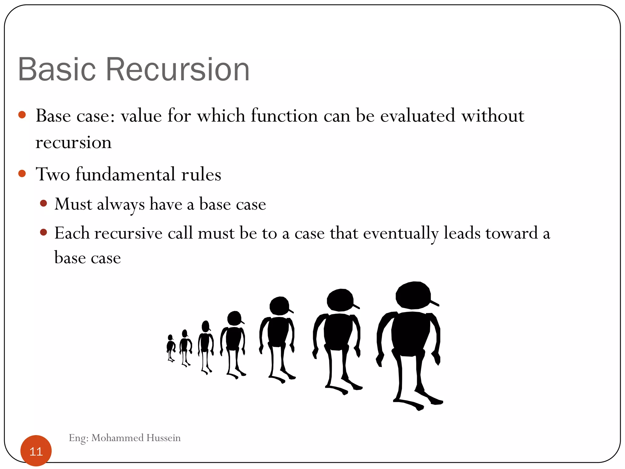 Basic Recursion
 Base case: value for which function can be evaluated without
recursion
 Two fundamental rules
 Must always have a base case
 Each recursive call must be to a case that eventually leads toward a
base case
11 Eng: Mohammed Hussein
11
 