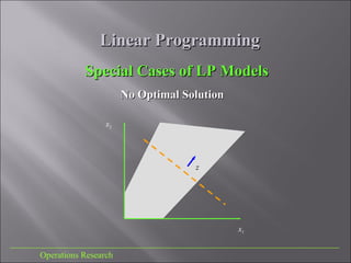 Linear ProgrammingLinear Programming
___________________________________________________________________________
Operations Research
Special Cases of LP ModelsSpecial Cases of LP Models
No Optimal SolutionNo Optimal Solution
z
x1
x2
 
