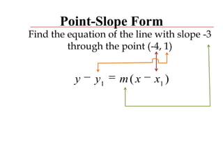 Point-Slope Form
Find the equation of the line with slope -3
through the point (-4, 1)
)( 11
xxmyy
 