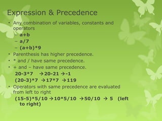 Expression & Precedence
• Any combination of variables, constants and
operators
– a+b
– a/7
– (a+b)*9
• Parenthesis has higher precedence.
• * and / have same precedence.
• + and – have same precedence.
20-3*7 20-21 -1
(20-3)*7 17*7 119
• Operators with same precedence are evaluated
from left to right
(15-5)*5/10 10*5/10 50/10  5 (left
to right)
 
