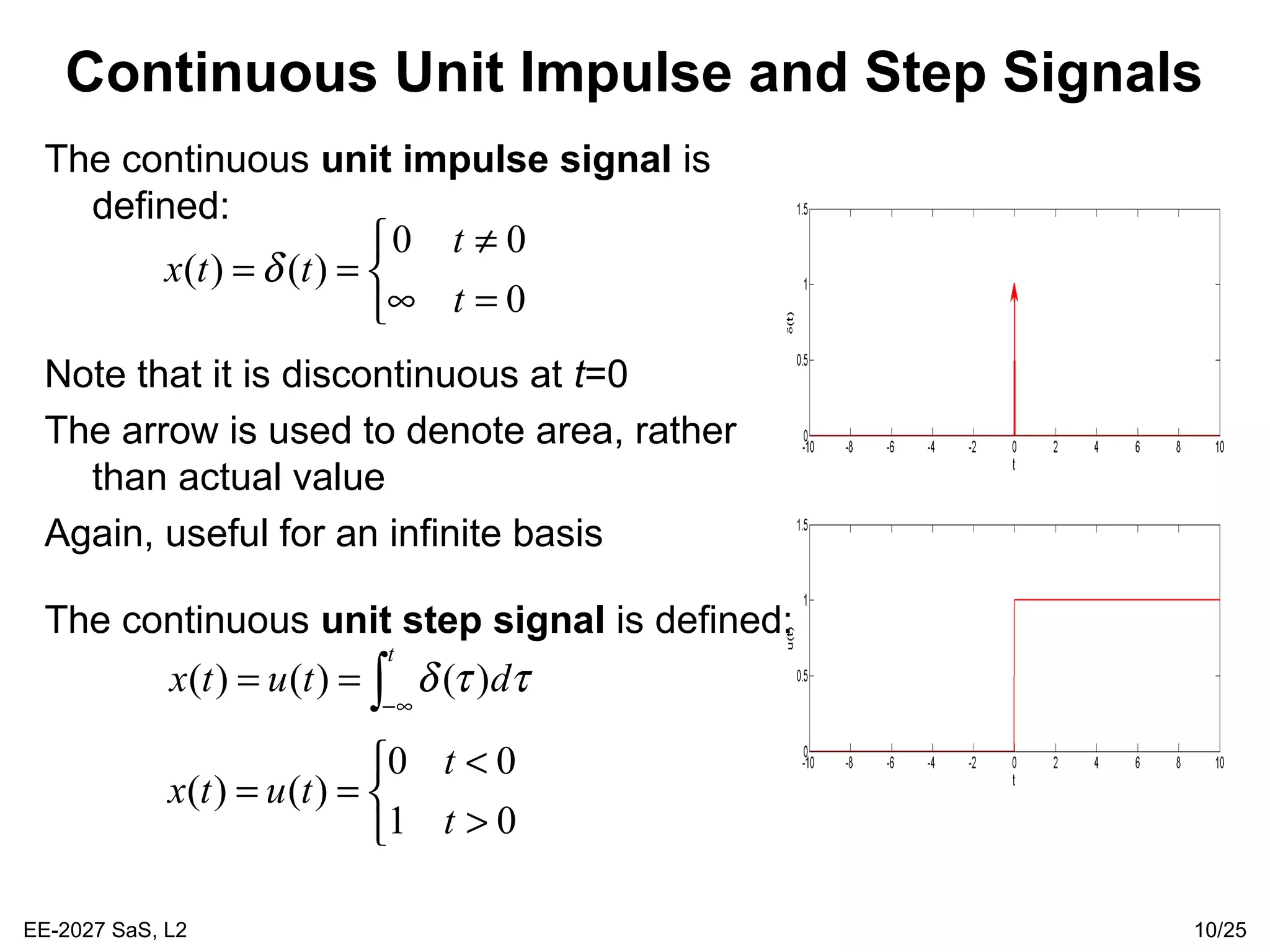 EE-2027 SaS, L2 10/25
Continuous Unit Impulse and Step Signals
The continuous unit impulse signal is
defined:
Note that it is discontinuous at t=0
The arrow is used to denote area, rather
than actual value
Again, useful for an infinite basis
The continuous unit step signal is defined:



=∞
≠
==
0
00
)()(
t
t
ttx δ
∫ ∞−
==
t
dtutx ττδ )()()(



>
<
==
01
00
)()(
t
t
tutx
 