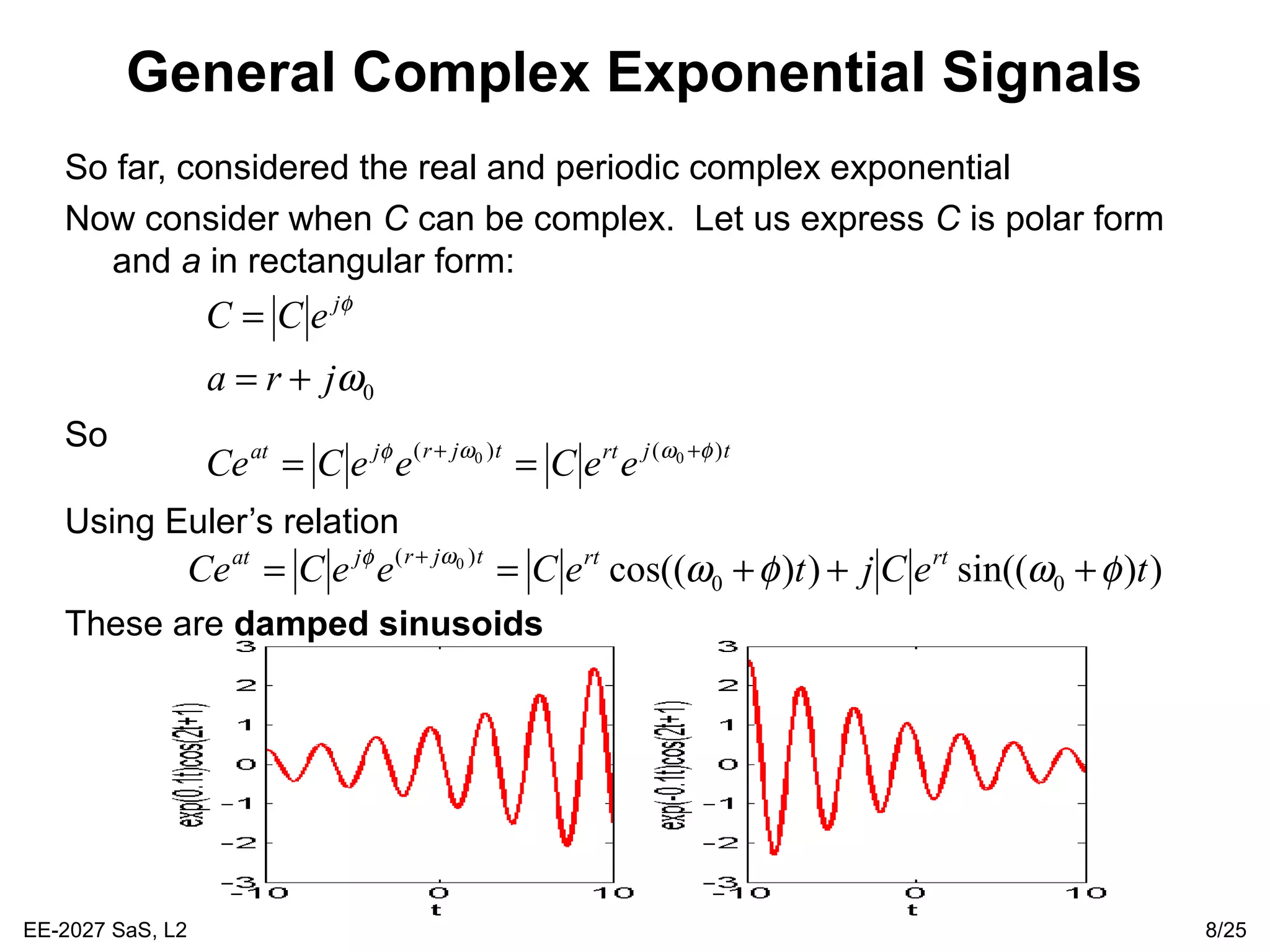 EE-2027 SaS, L2 8/25
General Complex Exponential Signals
So far, considered the real and periodic complex exponential
Now consider when C can be complex. Let us express C is polar form
and a in rectangular form:
So
Using Euler’s relation
These are damped sinusoids
0ω
φ
jra
eCC j
+=
=
tjrttjrjat
eeCeeCCe )()( 00 φωωφ ++
==
))sin(())cos(( 00
)( 0
teCjteCeeCCe rtrttjrjat
φωφωωφ
+++== +
 