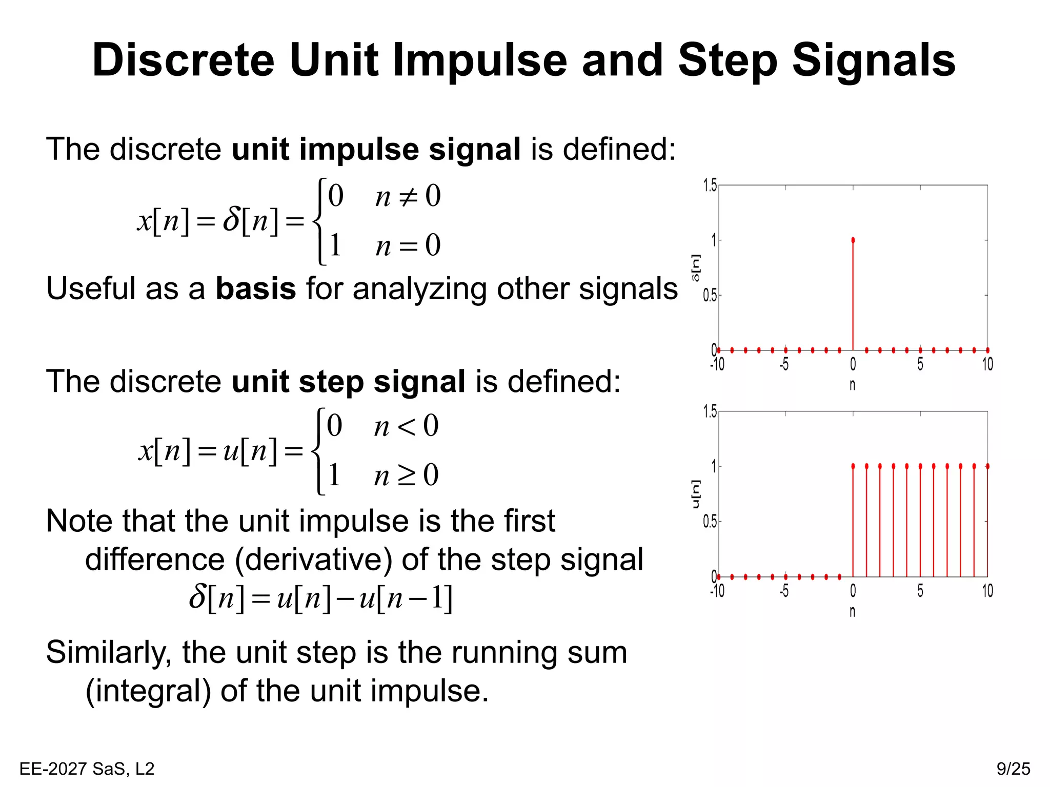 EE-2027 SaS, L2 9/25
Discrete Unit Impulse and Step Signals
The discrete unit impulse signal is defined:
Useful as a basis for analyzing other signals
The discrete unit step signal is defined:
Note that the unit impulse is the first
difference (derivative) of the step signal
Similarly, the unit step is the running sum
(integral) of the unit impulse.



=
≠
==
01
00
][][
n
n
nnx δ



≥
<
==
01
00
][][
n
n
nunx
]1[][][ −−= nununδ
 