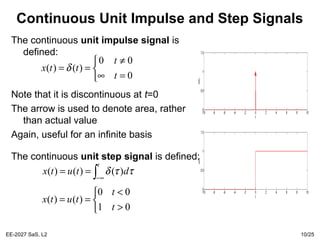 EE-2027 SaS, L2 10/25
Continuous Unit Impulse and Step Signals
The continuous unit impulse signal is
defined:
Note that it is discontinuous at t=0
The arrow is used to denote area, rather
than actual value
Again, useful for an infinite basis
The continuous unit step signal is defined:



=∞
≠
==
0
00
)()(
t
t
ttx δ
∫ ∞−
==
t
dtutx ττδ )()()(



>
<
==
01
00
)()(
t
t
tutx
 