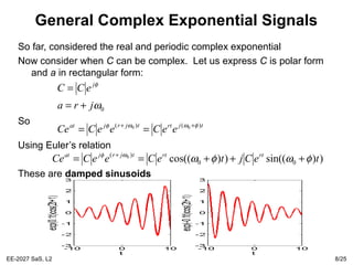 EE-2027 SaS, L2 8/25
General Complex Exponential Signals
So far, considered the real and periodic complex exponential
Now consider when C can be complex. Let us express C is polar form
and a in rectangular form:
So
Using Euler’s relation
These are damped sinusoids
0ω
φ
jra
eCC j
+=
=
tjrttjrjat
eeCeeCCe )()( 00 φωωφ ++
==
))sin(())cos(( 00
)( 0
teCjteCeeCCe rtrttjrjat
φωφωωφ
+++== +
 
