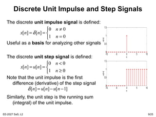 EE-2027 SaS, L2 9/25
Discrete Unit Impulse and Step Signals
The discrete unit impulse signal is defined:
Useful as a basis for analyzing other signals
The discrete unit step signal is defined:
Note that the unit impulse is the first
difference (derivative) of the step signal
Similarly, the unit step is the running sum
(integral) of the unit impulse.



=
≠
==
01
00
][][
n
n
nnx δ



≥
<
==
01
00
][][
n
n
nunx
]1[][][ −−= nununδ
 