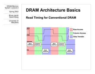 Lecture2 | PDF