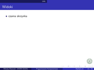 UML 
Widoki 
czarna skrzynka 
Mikołaj Olszewski (WZIM SGGW) Programowanie Komponentowe Wykład #1 13 / 35 
 