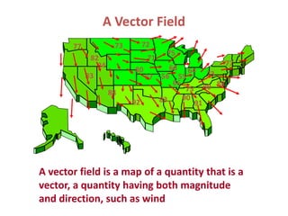 Electric Charges, Forces and Fields | PPTX