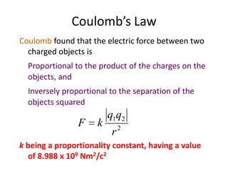 Coulomb’s Law
Coulomb found that the electric force between two
charged objects is
Proportional to the product of the charges on the
objects, and
Inversely proportional to the separation of the
objects squared
2
21
r
qq
kF
k being a proportionality constant, having a value
of 8.988 x 109 Nm2/c2
 