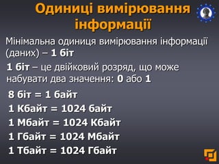 Одиниці вимірювання
інформації
Мінімальна одиниця вимірювання інформації
(даних) – 1 біт
1 біт – це двійковий розряд, що може
набувати два значення: 0 або 1
8 біт = 1 байт
1 Кбайт = 1024 байт
1 Мбайт = 1024 Кбайт
1 Гбайт = 1024 Мбайт
1 Tбайт = 1024 Гбайт
 