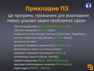 Прикладне ПЗ
 Це програми, призначені для розв'язання
певної цільової задачі проблемної сфери
текстові редактори (Word, WordPad, Блокнот);
табличні процесори (Excel, Lotus);
видавничі та ілюстративні системи (Corel Draw, PageMaker);
системи управління БД (Paradox, Access, Oracle);
експертні системи;
програми створення презентацій (PowerPoint);
бухгалтерські пакети (1-С Бухгалтерія);
програми створення публікацій (Publisher);
математичні пакети (Derive, Gran3d);
графічні редактори (Paint, Adobe Photoshop);
програми розпізнавання символів (Fine Reader);
перекладачі (PROMT, LINGVO)
 
