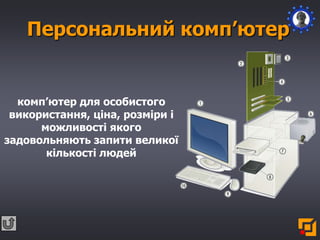 Персональний комп’ютер
комп’ютер для особистого
використання, ціна, розміри і
можливості якого
задовольняють запити великої
кількості людей
 