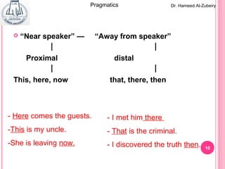 10
Dr. Hameed Al-ZubeiryPragmatics
 “Near speaker” — “Away from speaker”
︱ ︱
Proximal distal
︱ ︱
This, here, now that, there, then
- Here comes the guests.
-This is my uncle.
-She is leaving now.
- I met him there
- That is the criminal.
- I discovered the truth then.
 