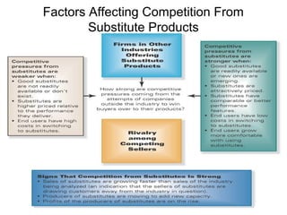Factors Affecting Competition From
Substitute Products
 