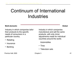 Prentice Hall, 2000 Chapter 3 41
Continuum of International
Industries
3.9 Continuum of International Industries (Fig. 3.4)
Multi-domestic
Industry in which companies tailor
their products to the specific
needs of consumers in a
particular country.
• Retailing
• Insurance
• Banking
Global
Industry in which companies
manufacture and sell the same
products, with only minor
adjustments made for individual
countries around the world.
Automobiles
• Tires
• Television sets
 