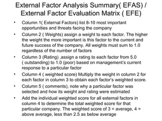 External Factor Analysis Summary( EFAS) /
External Factor Evaluation Matrix ( EFE)
• Column 1( External Factors) list 8-10 most important
opportunities and threats facing the company
• Column 2 ( Weights) assign a weight to each factor. The higher
the weight the more important is this factor to the current and
future success of the company. All weights must sum to 1.0
regardless of the number of factors
• Column 3 (Rating) ,assign a rating to each factor from 5.0
( outstanding) to 1.0 (poor) based on management’s current
response to a particular factor
• Column 4 ( weighted score) Multiply the weight in column 2 for
each factor in column 3 to obtain each factor’s weighted score.
• Column 5 ( comments), note why a particular factor was
selected and how its weight and rating were estimated
• Add the individual weighted score for all external factors in
column 4 to determine the total weighted score for that
particular company. The weighted score of 3 = average, 4 =
above average, less than 2.5 as below average
 