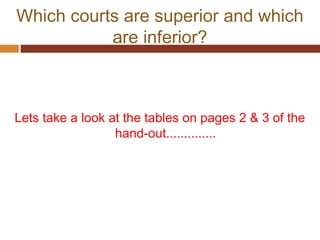 Which courts are superior and which
are inferior?
Lets take a look at the tables on pages 2 & 3 of the
hand-out..............
 
