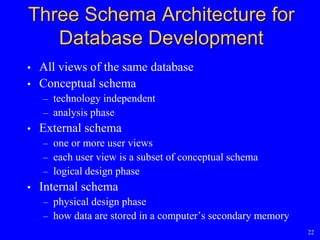 Database development progress(database) | PPTX