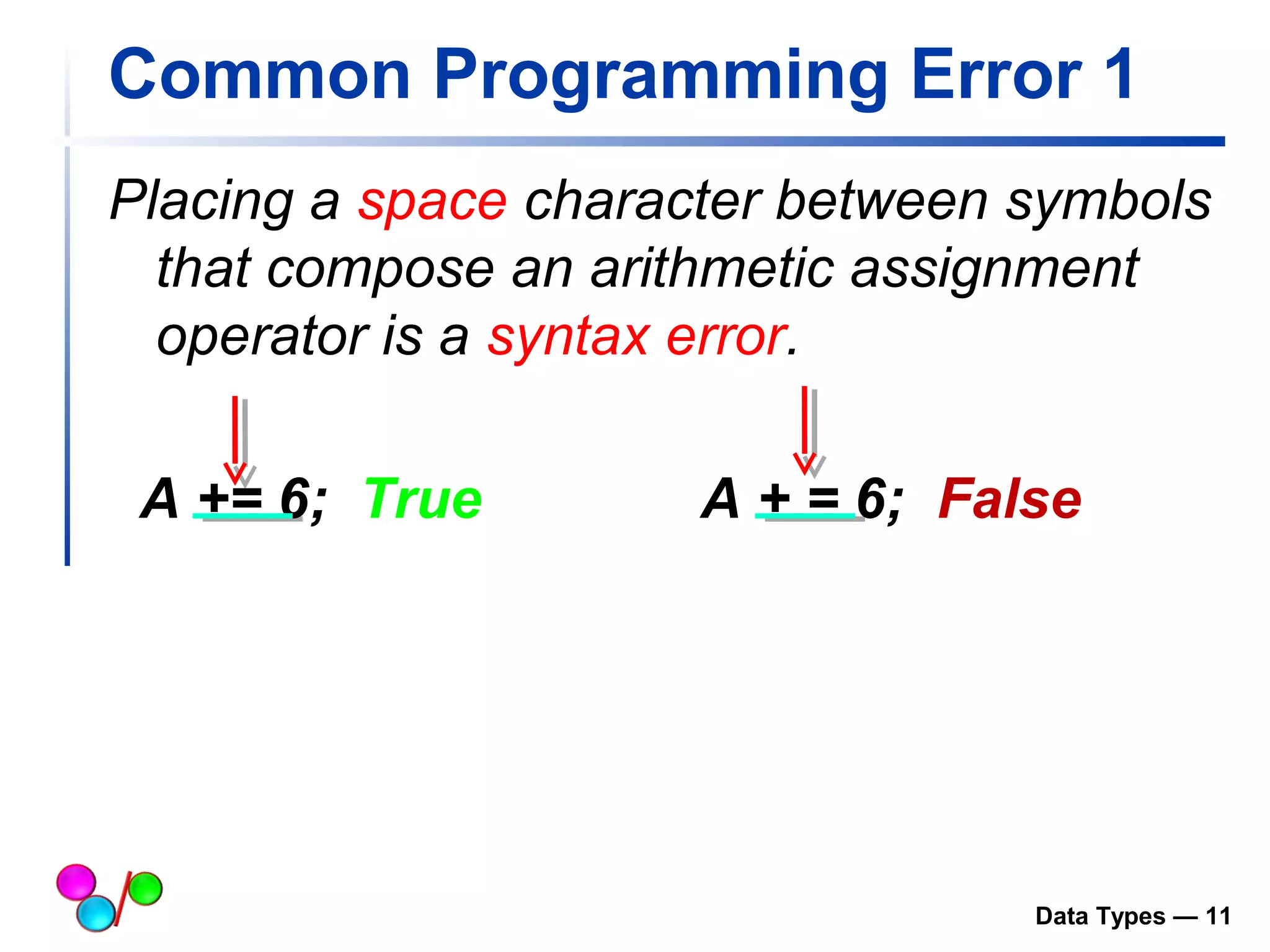 Common Programming Error 1 
Placing a space character between symbols 
that compose an arithmetic assignment 
operator is a syntax error. 
A += 6; True A + = 6; False 
Data Types — 11 
 