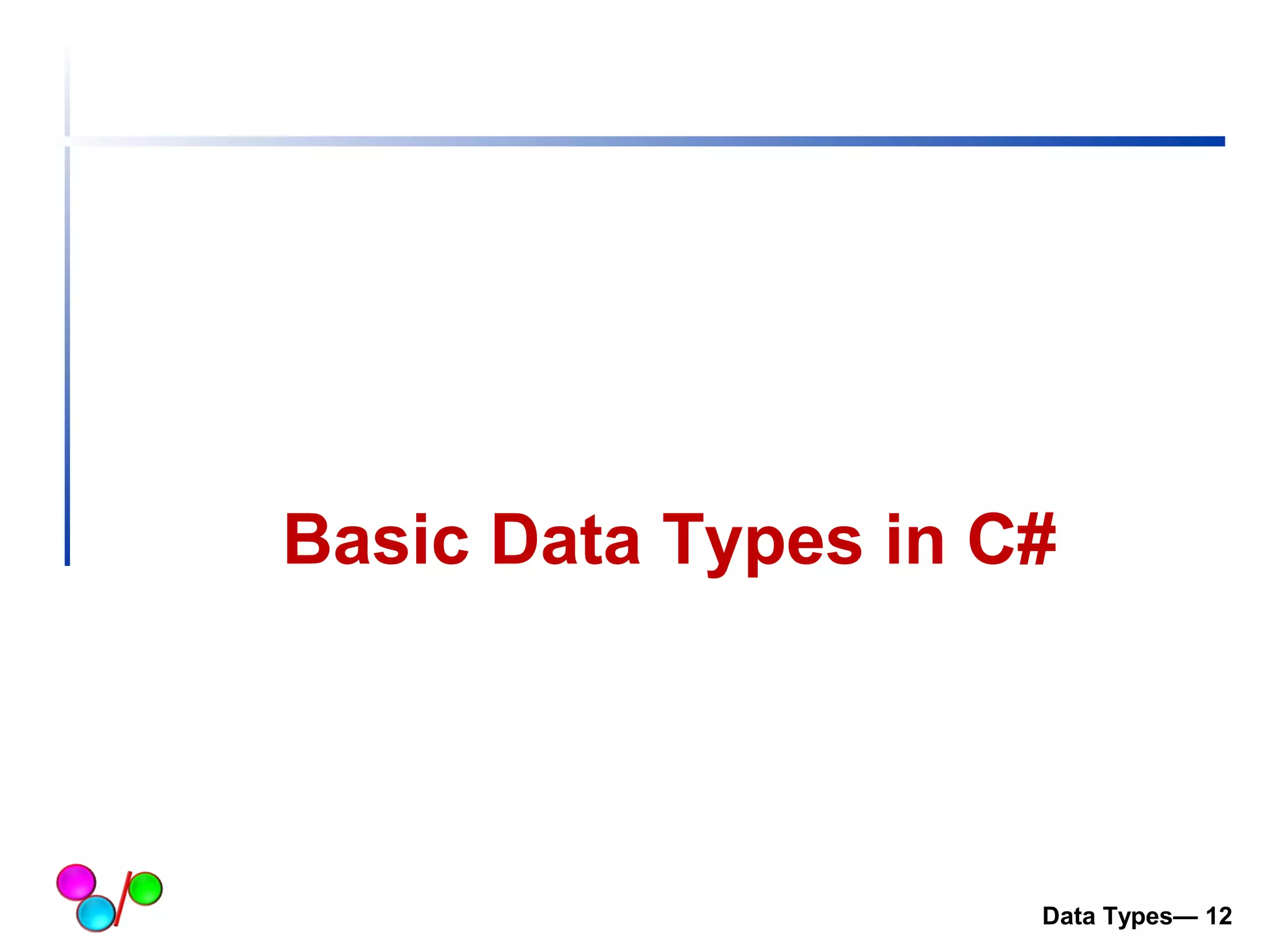 Basic Data Types in C# 
Data Types— 12 
 