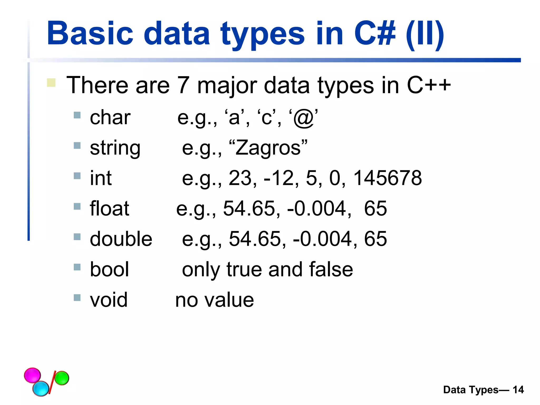 Basic data types in C# (II) 
 There are 7 major data types in C++ 
 char e.g., ‘a’, ‘c’, ‘@’ 
 string e.g., “Zagros” 
 int e.g., 23, -12, 5, 0, 145678 
 float e.g., 54.65, -0.004, 65 
 double e.g., 54.65, -0.004, 65 
 bool only true and false 
 void no value 
Data Types— 14 
 