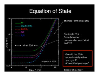 Equation of State 
Overall, the EOSs 
Ms << 1 
approximately follow 
ρ = ρ0 +cPn 
A “modified polytrope” Ms <~ 4 
€ 
Seager et al. 2007 
log10 Rs = −0.209 +1/3log10 Ms − 0.0804 × Ms 
0.394 
Thomas‐Fermi‐Dirac EOS 
Vinet EOS 
No simple EOS 
formula<on for 
pressures between Vinet 
and TFD 
Seager et al. 2007 
 