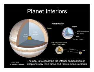 Casey Reid 
Planet Interiors 
The goal is to constrain the interior composition of 
exoplanets by their mass and radius measurements 
 
