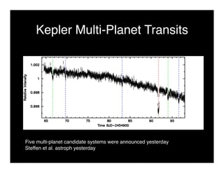 Kepler Multi-Planet Transits 
Five multi-planet candidate systems were announced yesterday 
Steffen et al. astroph yesterday 
 