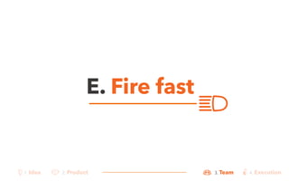 E. Fire fast 
1. Idea 2. Product 3. Team 4. Execution 
 