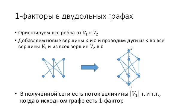 Основы теории графов 02: факторизация графов (разложение на простые п…
