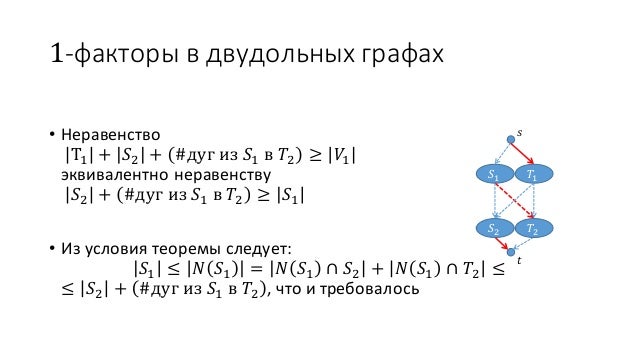 Основы теории графов 02: факторизация графов (разложение на простые п…