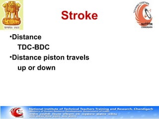 Stroke
•Distance
TDC-BDC
•Distance piston travels
up or down
 