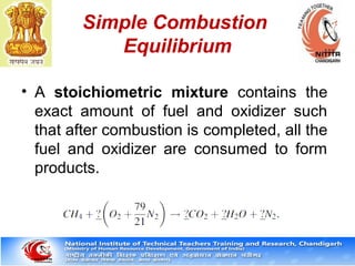 Simple Combustion
Equilibrium
• A stoichiometric mixture contains the
exact amount of fuel and oxidizer such
that after combustion is completed, all the
fuel and oxidizer are consumed to form
products.
 