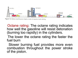 Octane rating: The octane rating indicates
how well the gasoline will resist detonation
(burning too rapidly) in the cylinders.
The lower the octane rating the faster the
fuel burn
Slower burning fuel provides more even
combustion throughout the power stroke
of the piston.
 