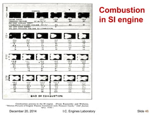 December 20, 2014 I.C. Engines Laboratory Slide 46
Combustion
in SI engine
 