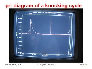 December 20, 2014 I.C. Engines Laboratory Slide 53
p-t diagram of a knocking cycle
 