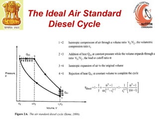 The Ideal Air Standard
Diesel Cycle
 