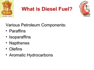 What is Diesel Fuel?
Various Petroleum Components:
• Paraffins
• Isoparaffins
• Napthenes
• Olefins
• Aromatic Hydrocarbons
 