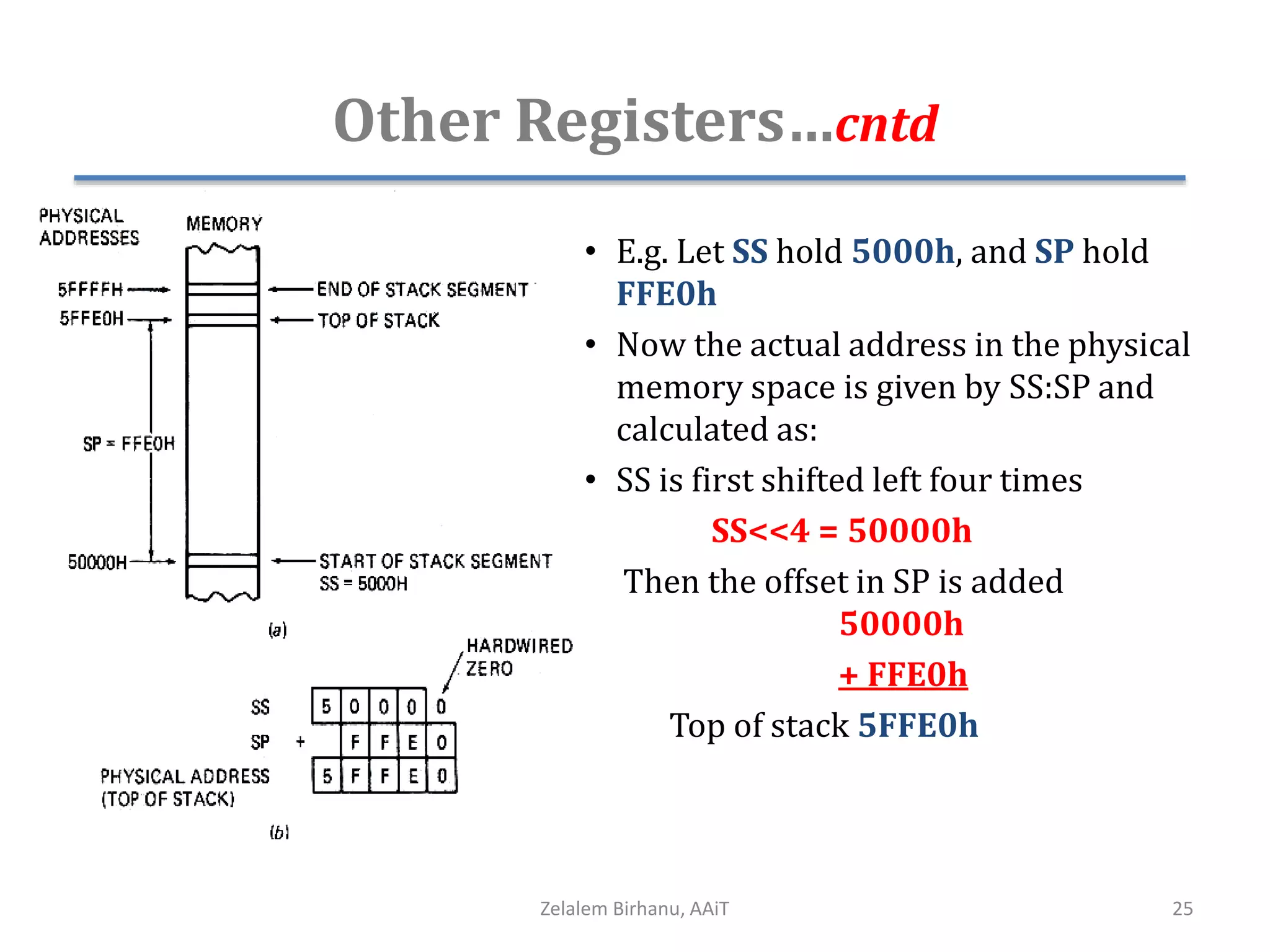 Other Registers…cntd
• E.g. Let SS hold 5000h, and SP hold
FFE0h
• Now the actual address in the physical
memory space is given by SS:SP and
calculated as:
• SS is first shifted left four times
SS<<4 = 50000h
Then the offset in SP is added
50000h
+ FFE0h
Top of stack 5FFE0h
Zelalem Birhanu, AAiT 25
 