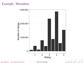 Example: Movielens
0
1,000,000
2,000,000
3,000,000
1 2 3 4 5
Rating
Numberofratings
Jake Hofman (Columbia University) Intro to Counting January 30, 2013 13 / 28
 