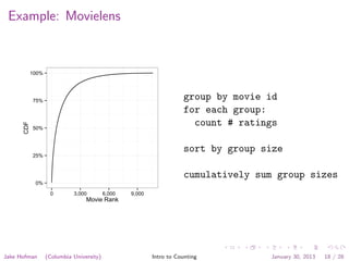 Example: Movielens
0%
25%
50%
75%
100%
0 3,000 6,000 9,000
Movie Rank
CDF
group by movie id
for each group:
count # ratings
sort by group size
cumulatively sum group sizes
Jake Hofman (Columbia University) Intro to Counting January 30, 2013 18 / 28
 