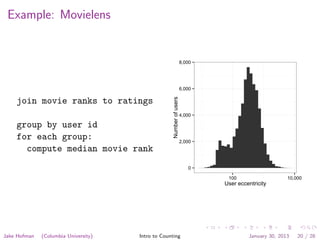 Example: Movielens
join movie ranks to ratings
group by user id
for each group:
compute median movie rank
0
2,000
4,000
6,000
8,000
100 10,000
User eccentricity
Numberofusers
Jake Hofman (Columbia University) Intro to Counting January 30, 2013 20 / 28
 