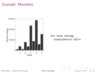 Example: Movielens
0
1,000,000
2,000,000
3,000,000
1 2 3 4 5
Rating
Numberofratings
for each rating:
counts[movie id]++
Jake Hofman (Columbia University) Intro to Counting January 30, 2013 23 / 28
 