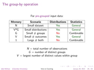 The group-by operation
For pre-grouped input data:
Memory Scenario Distributions Statistics
N Small dataset Yes General
V*G Small distributions Yes General
G Small # groups No Combinable
V Small # outcomes Yes General
1 Large # both No Combinable
N = total number of observations
G = number of distinct groups
V = largest number of distinct values within group
Jake Hofman (Columbia University) Intro to Counting January 30, 2013 28 / 28
 